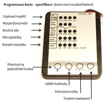 esc3